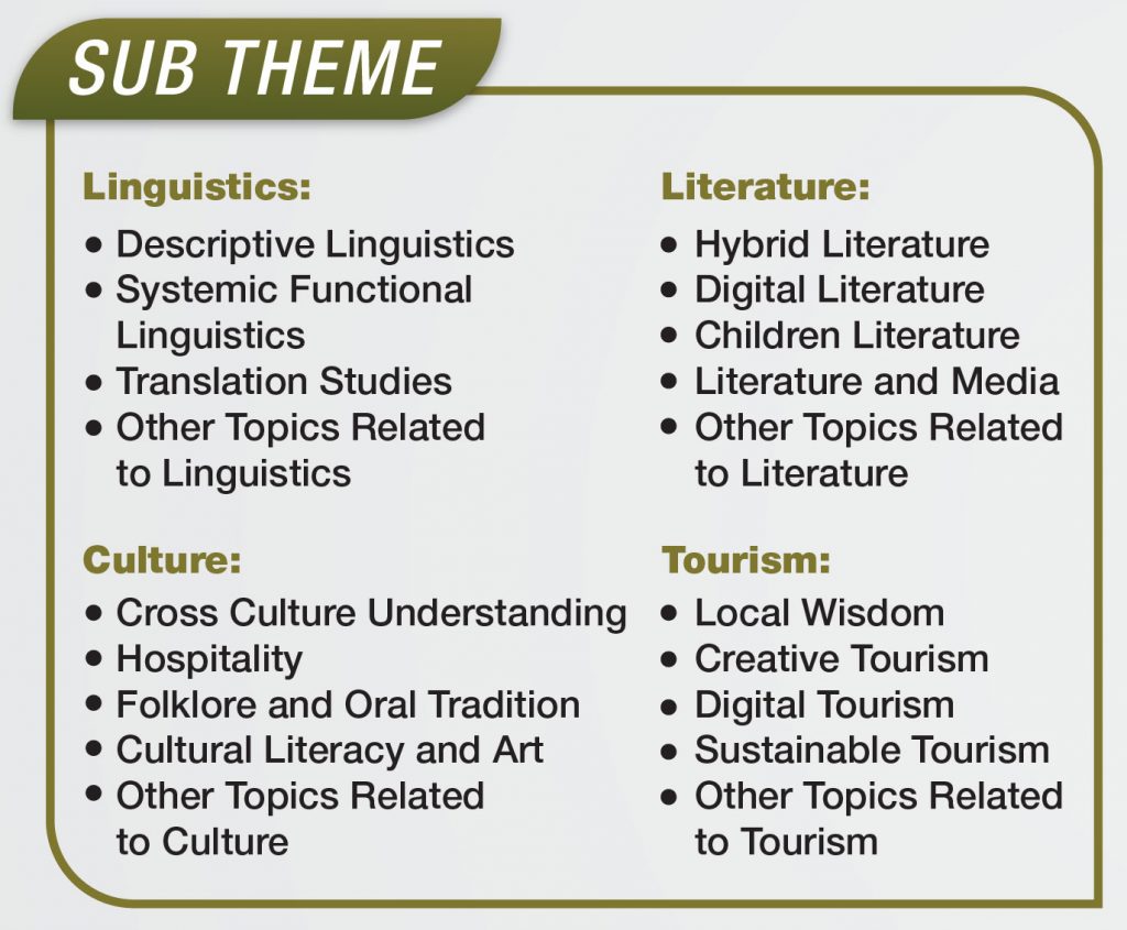 Subtheme